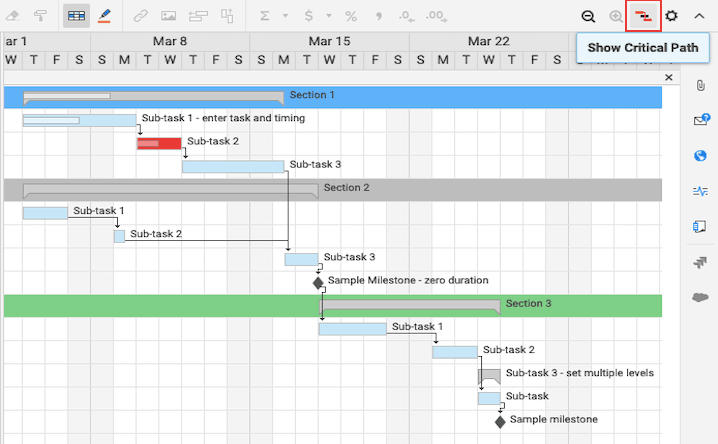 Show Critical Path