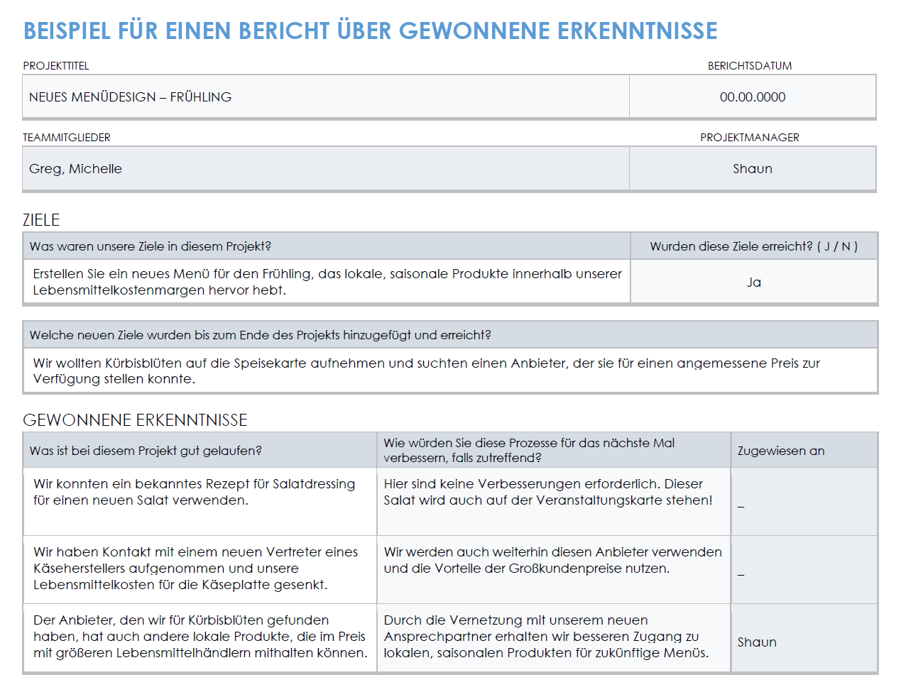  Beispielvorlage für einen Lessons Learned-Bericht