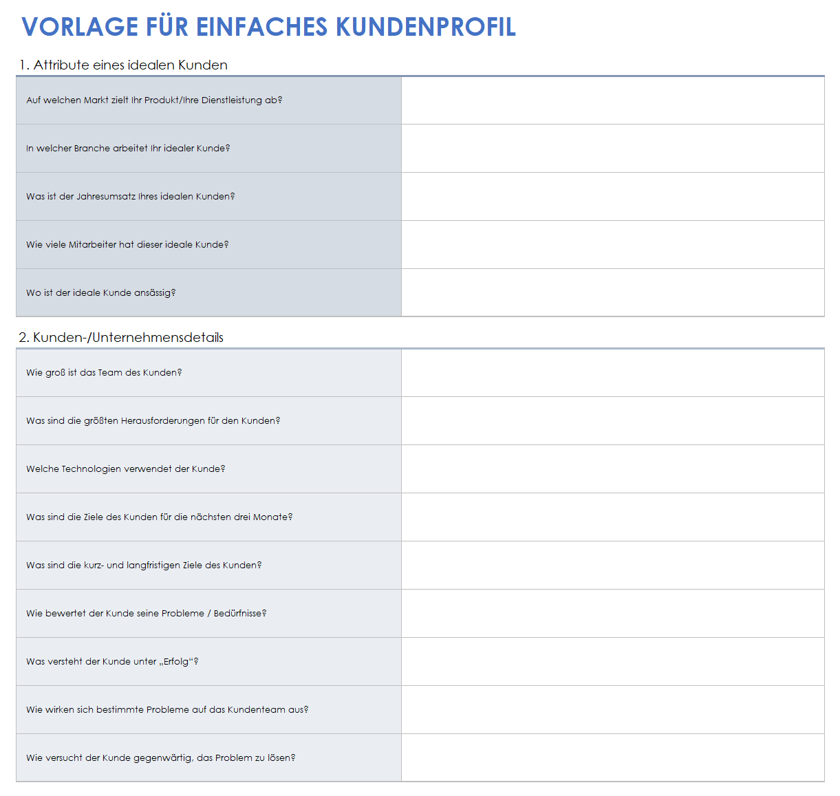  einfache Kundenprofilvorlage