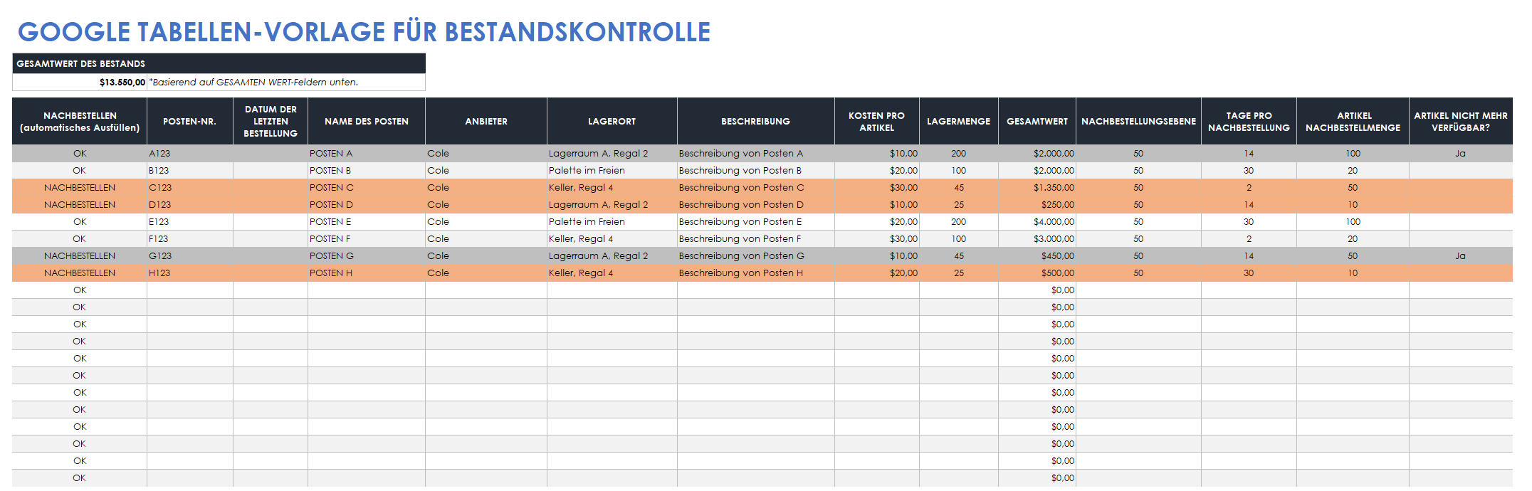 Vorlage für die Lagerbestandskontrolle in Google Sheets