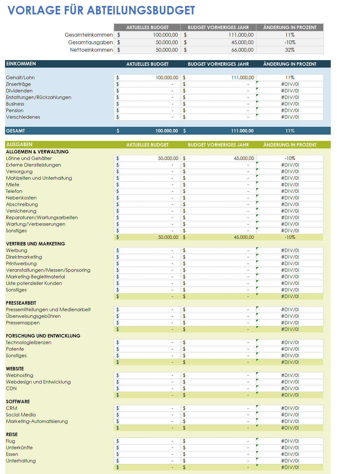 Google Sheet-Vorlage für Abteilungsbudget