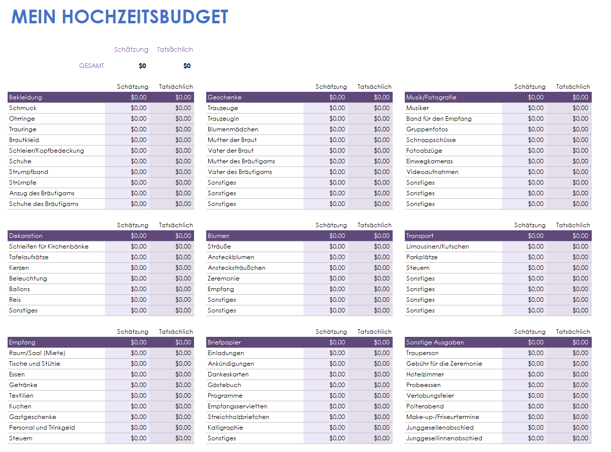 Vorlage für ein Hochzeitsbudget