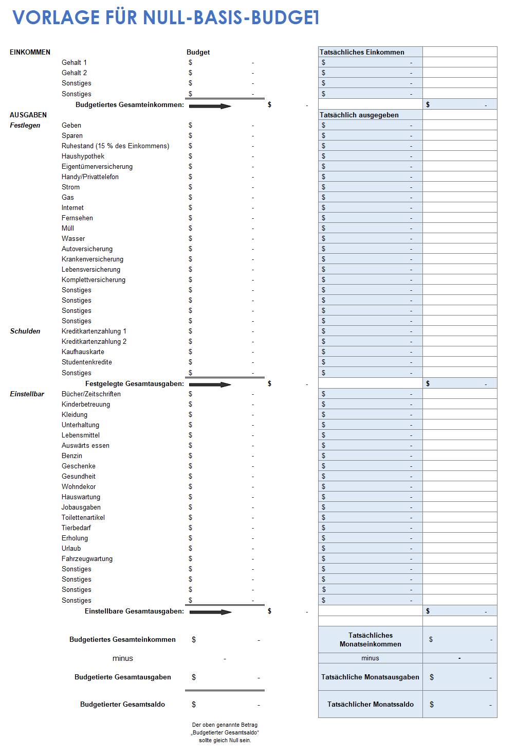 Nullbasierte Budget-Arbeitsblattvorlage