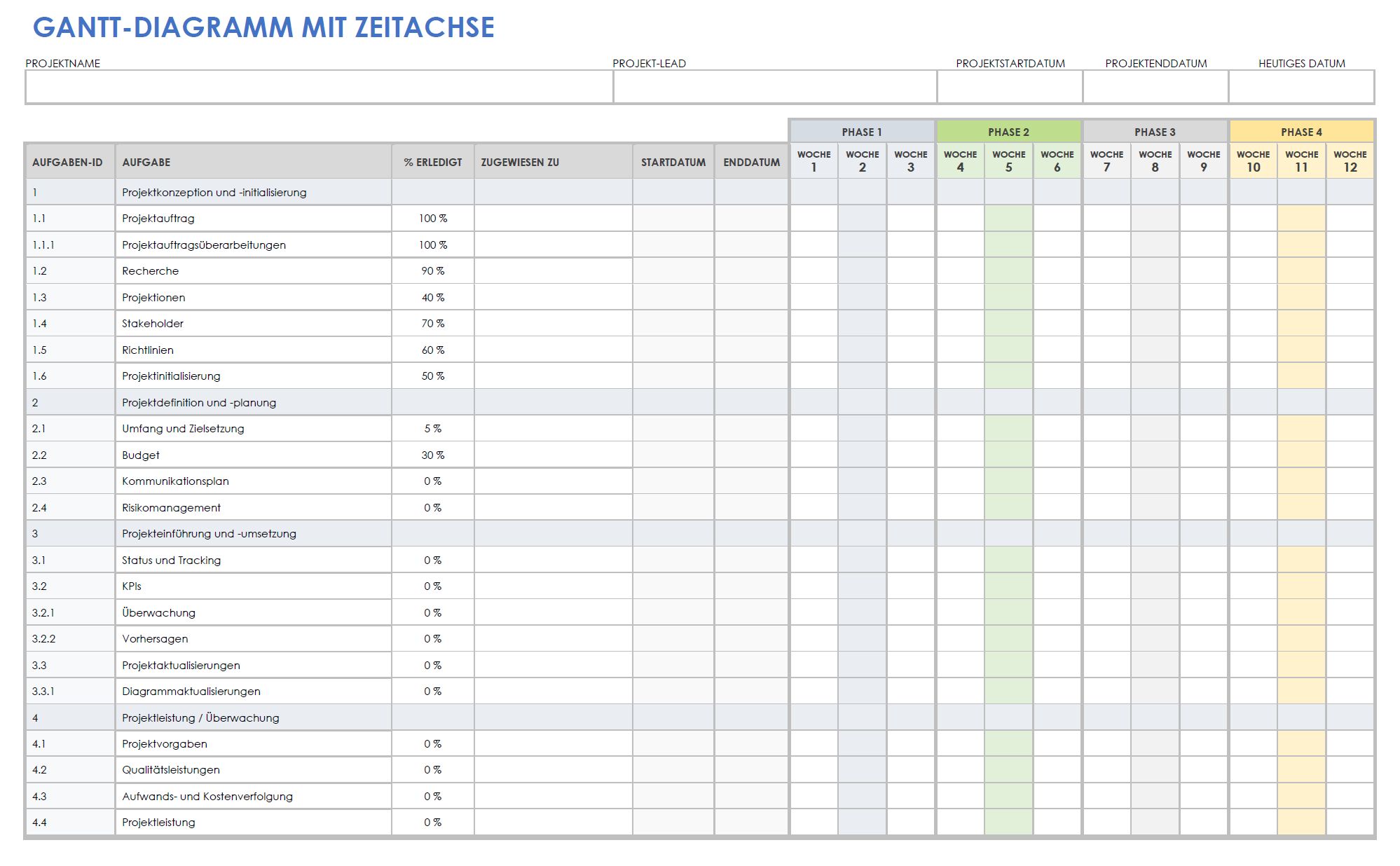  Gantt-Diagramm-Vorlage