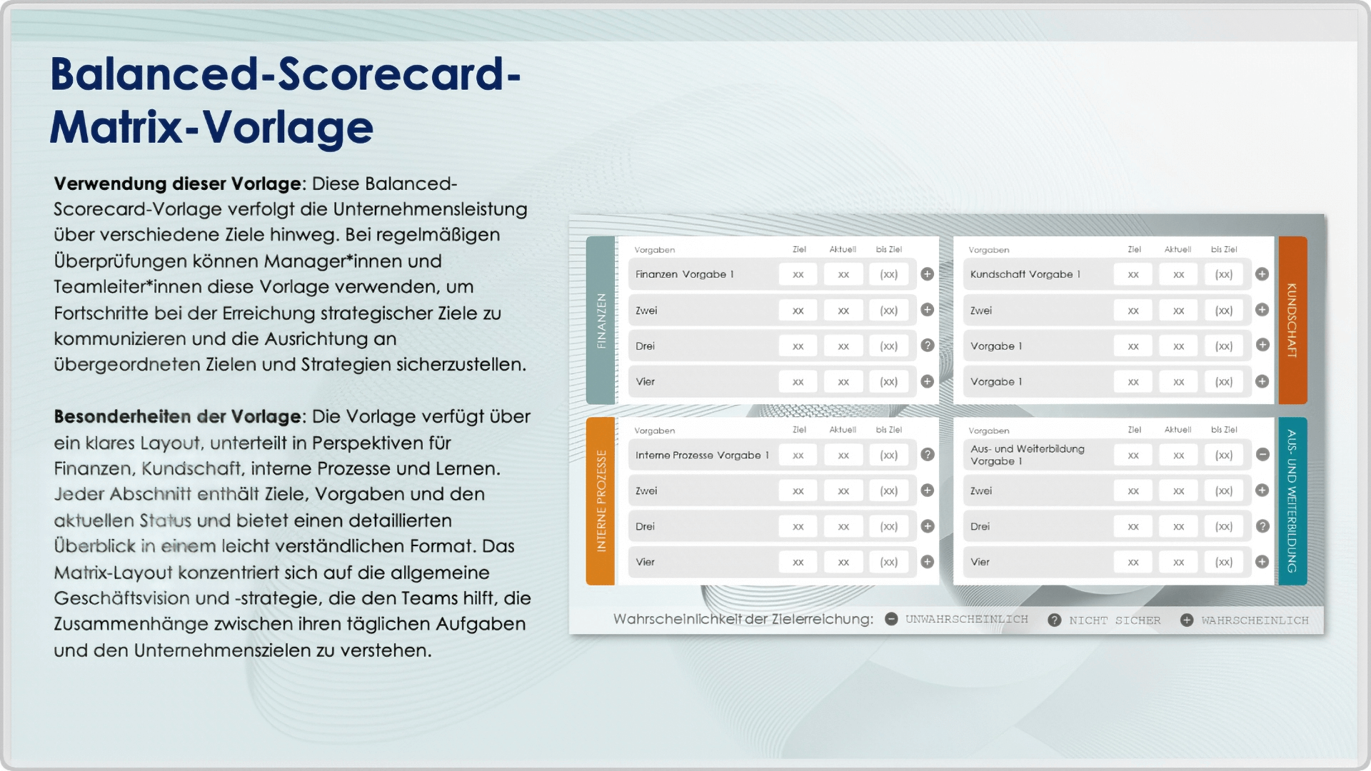  Vorlage für eine Balanced Scorecard Matrix