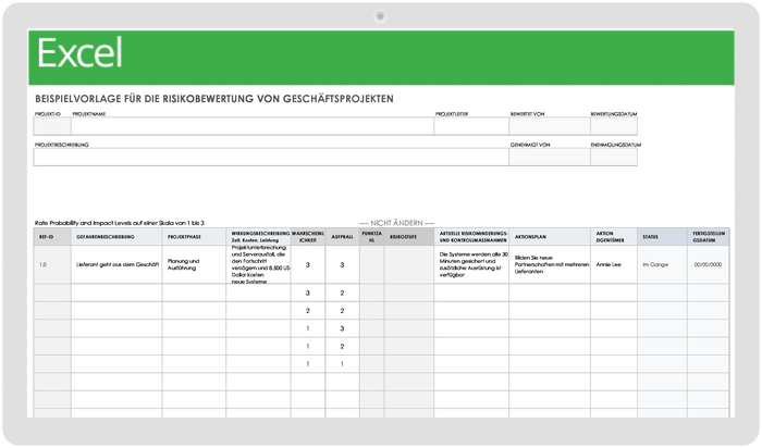  Beispielvorlage für die Risikobewertung von Geschäftsprojekten