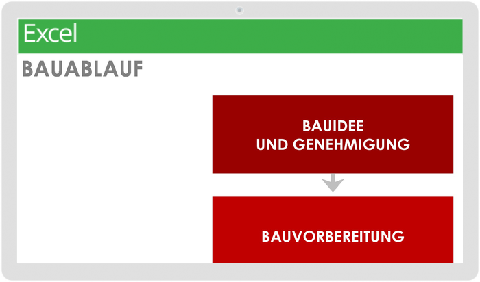 Bau-Workflow-Vorlage