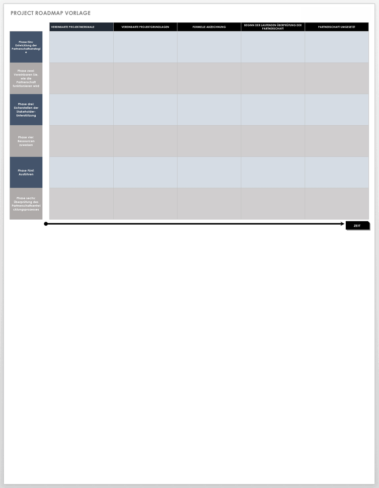 Beratungsprojekt-Roadmap-Vorlage