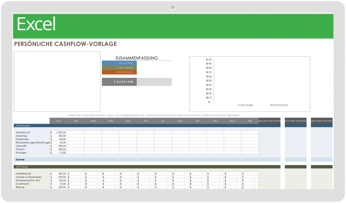 Persönliche Cashflow-Vorlage