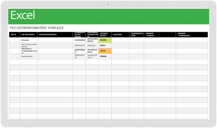 VORLAGE FÜR PROJEKTRISIKOMATRIX