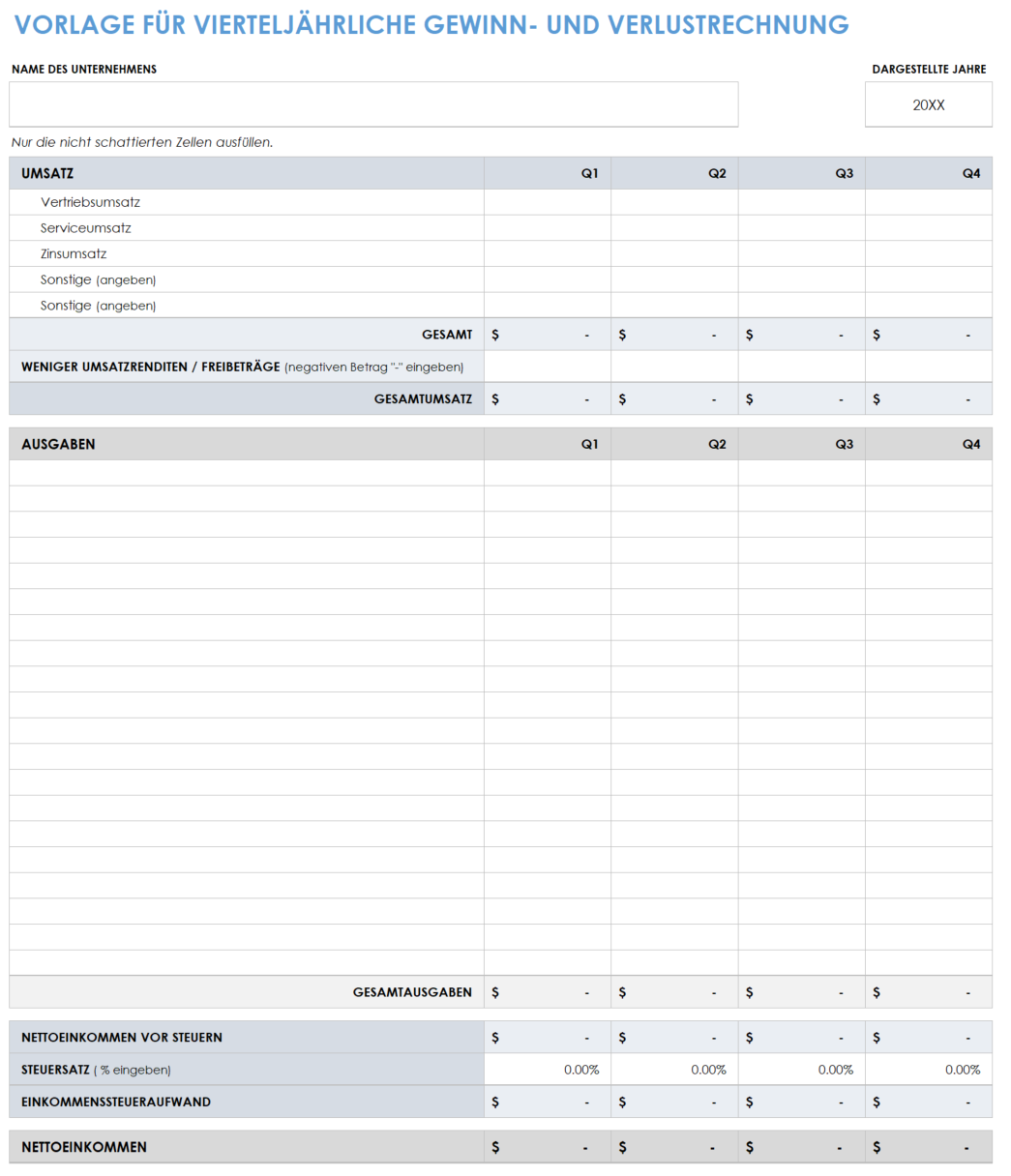 Vierteljährliche Gewinn- und Verlustrechnung