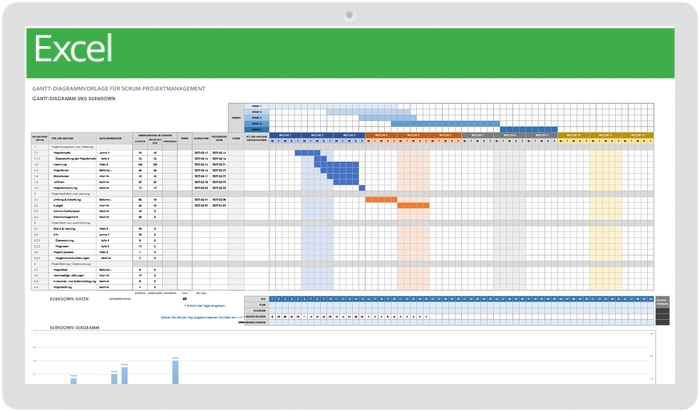 Gantt-Diagrammvorlage für Scrum-Projektmanagement