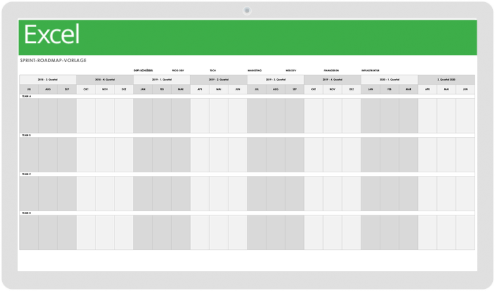 Sprint-Roadmap-Vorlage