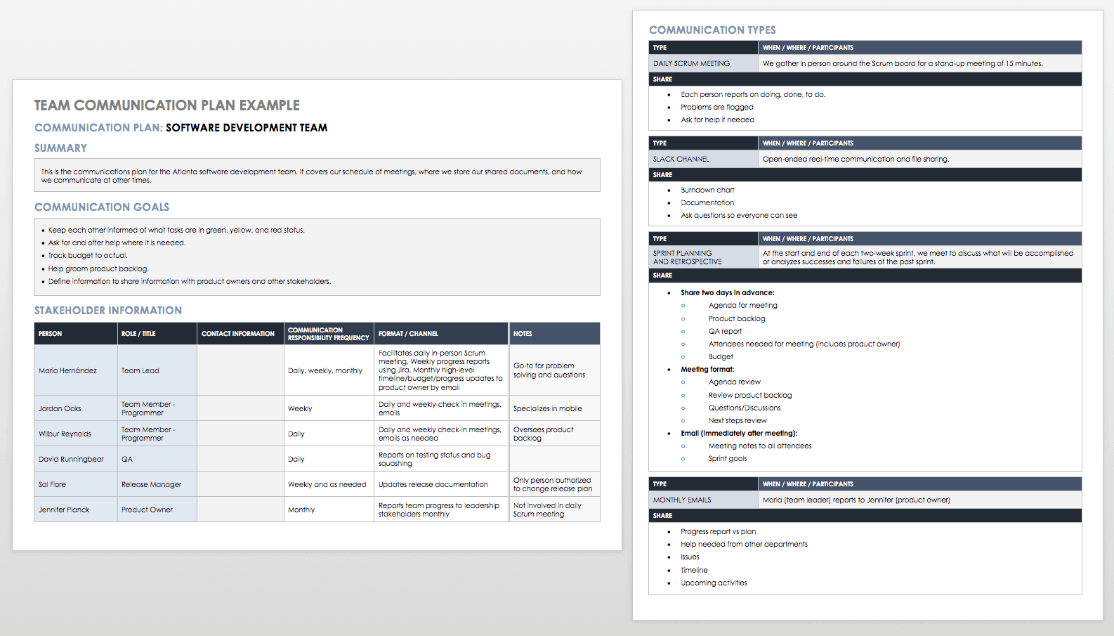 Team Communication Plan Example