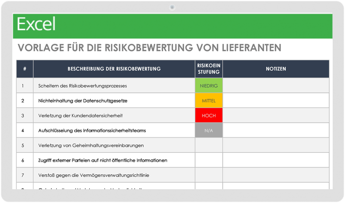 Vorlage für die Risikobewertung von Anbietern